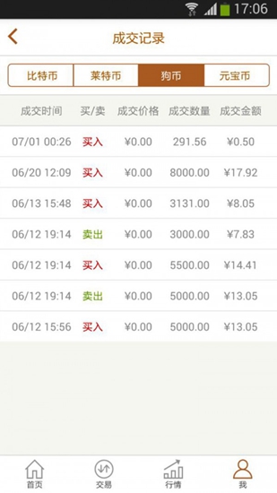 比特币交易软件