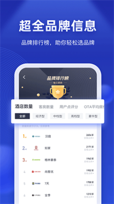 酒店之家app下载安装最新版