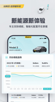 懂车帝下载最新版2024官方版