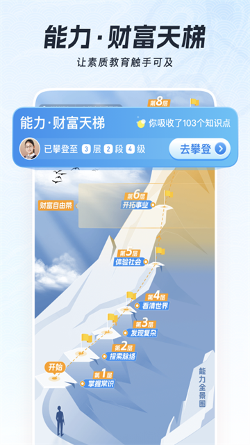 全知识